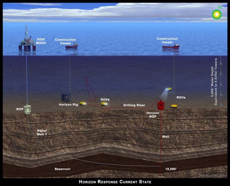 Illustration for article titled Imagine This 600-Square-Mile Oil Slick... On Fire